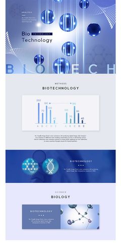 未来生物科技医疗医学DNA遗传基因分子药品研发网页PSD分层素材