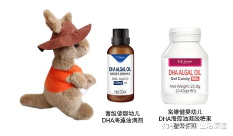 将澳洲生物科技和制造工艺完美结合的营养品牌 富维健