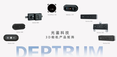 36氪首发丨获中金资本等2亿元b轮融资, 光鉴科技 推进3d视觉技术多领域落地应用