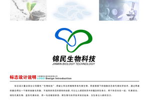 生物科技标志