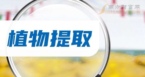 2025年植物提取概念龙头股在这里 5月16日