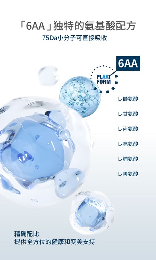 科研与专利铸就的善年轻氨基酸饮品